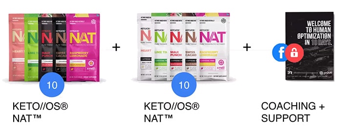 pruvit drink ketones challenge products