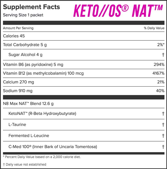 Keto OS NAT by Pruvit | All Natural Ketones